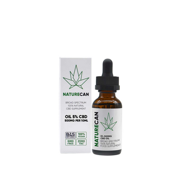 CBD Tincture Oil Drops – CBD Healing Store Ltd